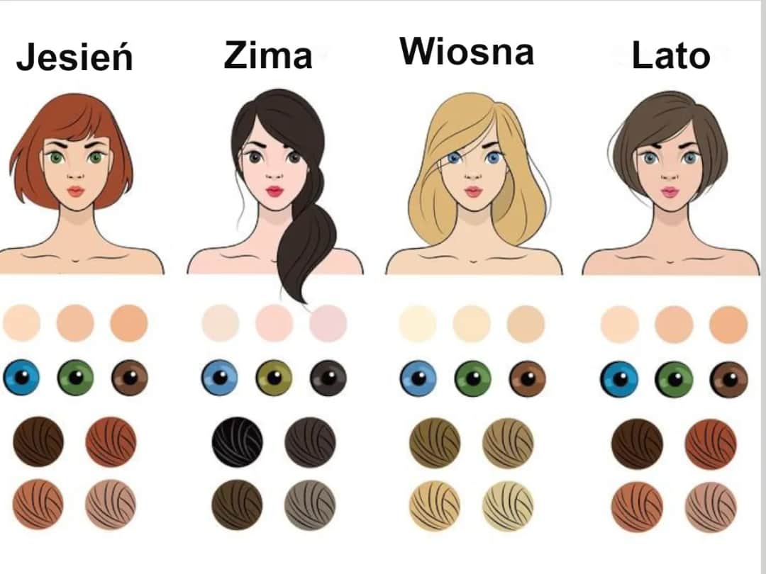 Typ urody jesień – idealne kolory włosów, które podkreślą urodę