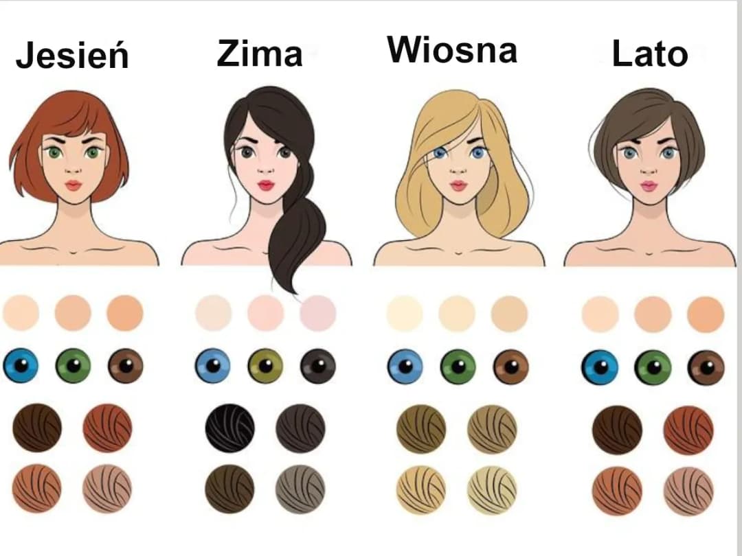 Typ urody jesień – idealne kolory włosów, które podkreślą urodę