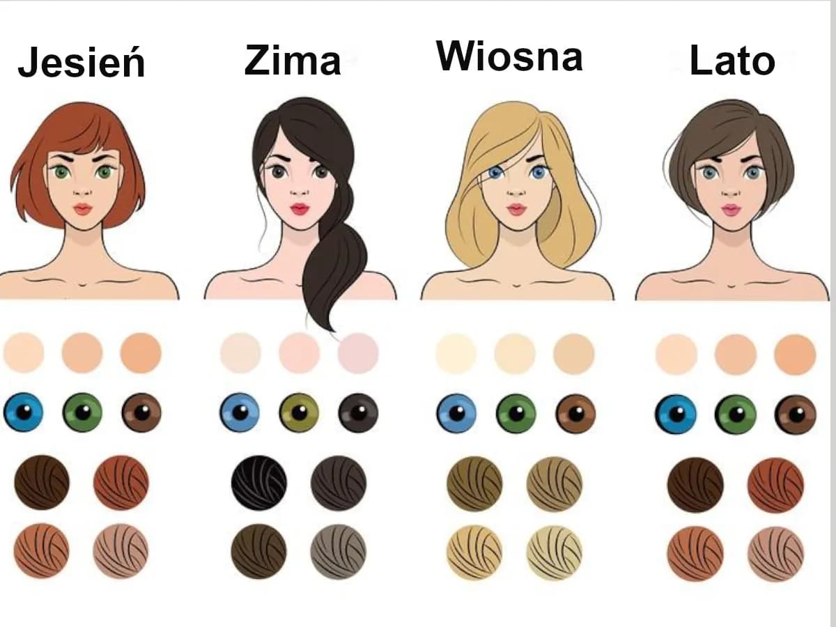 Typ urody jesień – idealne kolory włosów, które podkreślą urodę