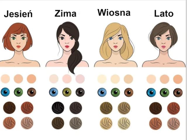 Typ urody jesień – idealne kolory włosów, które podkreślą urodę