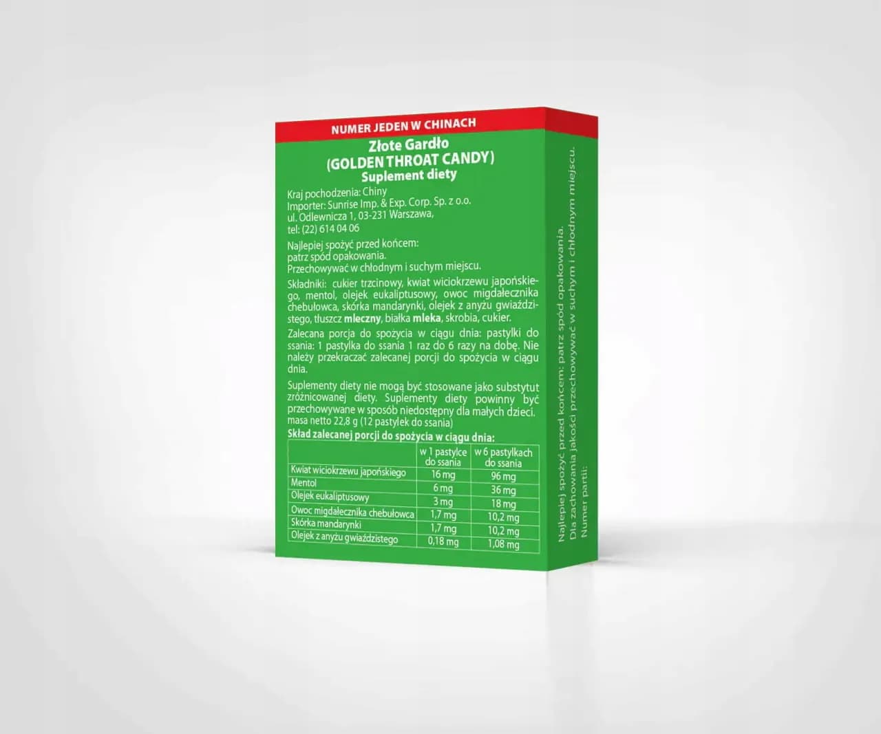 Skuteczne metody medycyny chińskiej na ból gardła i ulgę