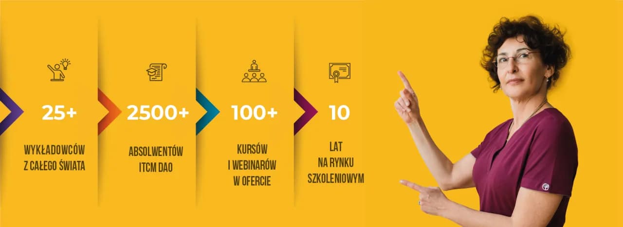 Najlepsze szkoły medycyny chińskiej w Krakowie – kursy i programy