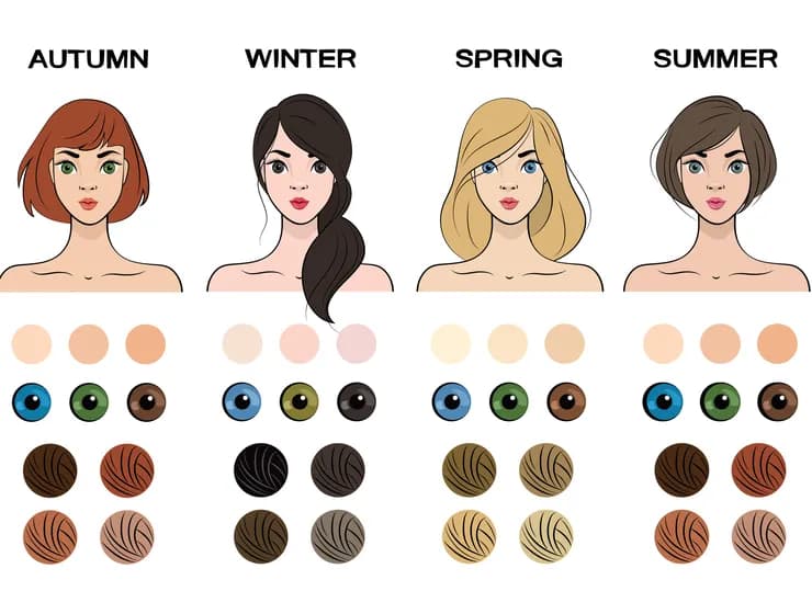 Jak określić swój typ urody i uniknąć modowych wpadek