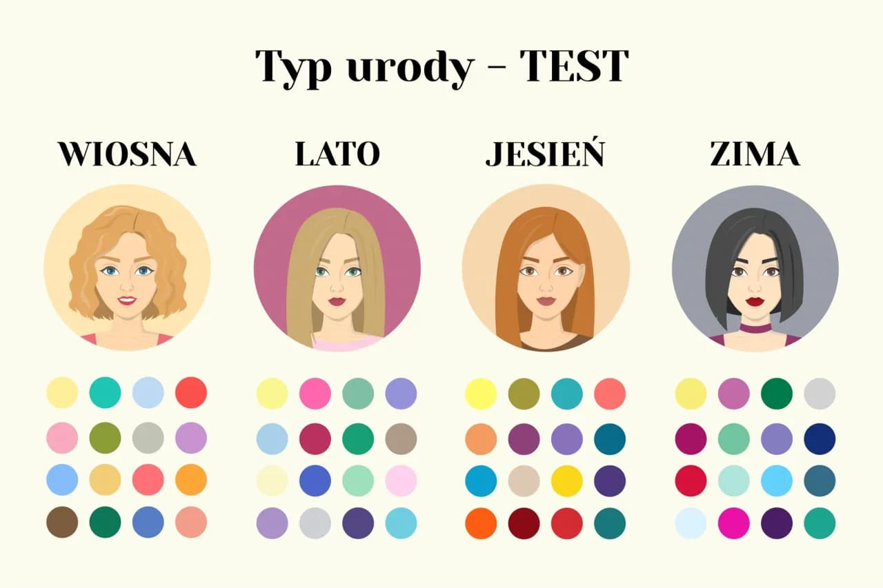 Typ urody lato – jakie kolory włosów naprawdę pasują do Ciebie?